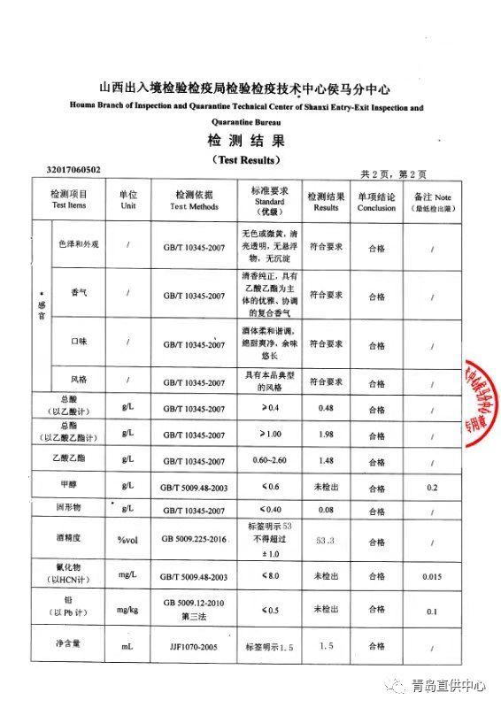 尾号为9，就来换酒！高端汾酒百元一箱，12月19日到12月22日活动仅限四天
