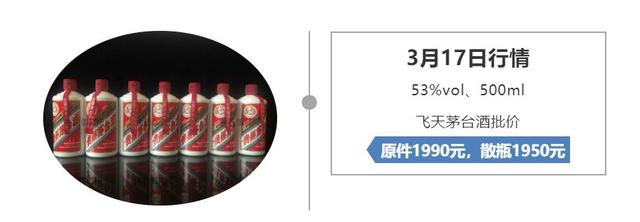无数茅粉的教训,茅台酒长期收藏必须避开的五个坑