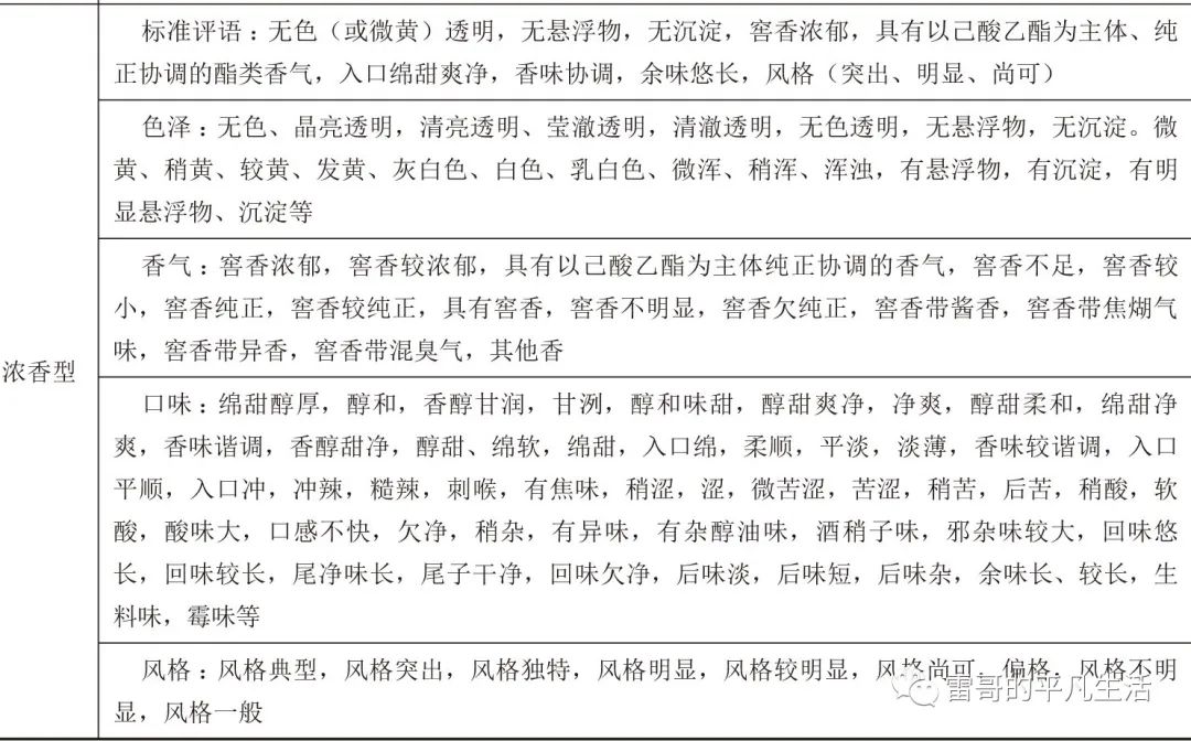恭喜发财52度浓香白酒_沱牌浓香型白酒_沙城老窖绵柔型浓香白酒38度