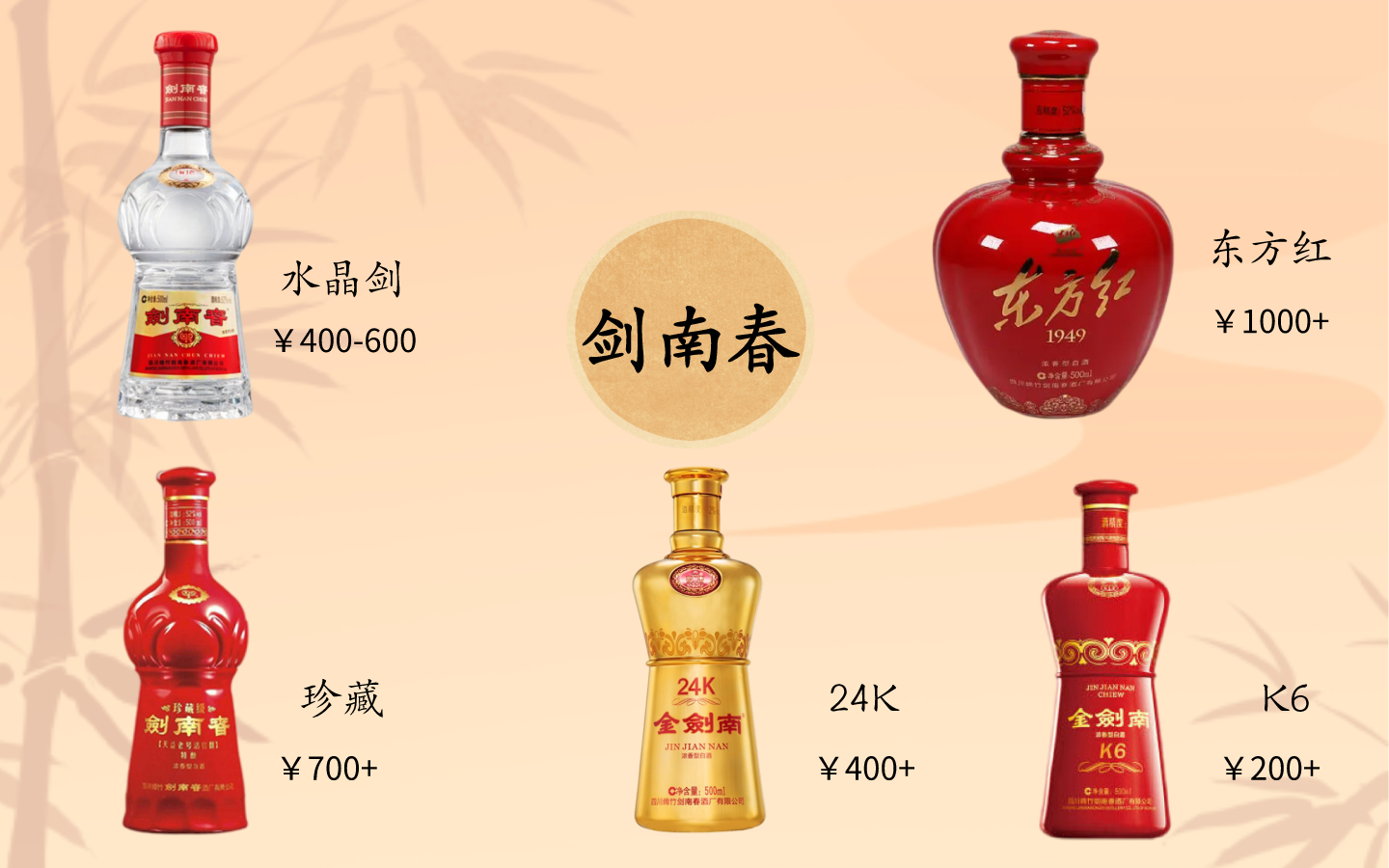 一滴香白酒_其它香型白酒_洞藏兼香白酒