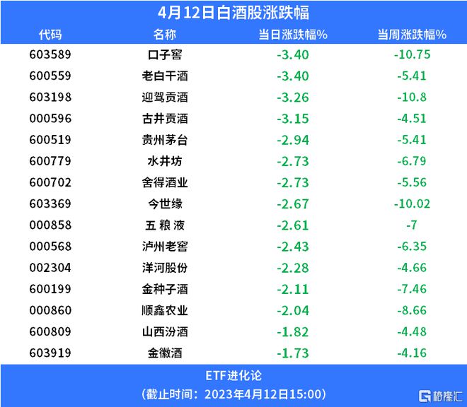 辽宁白酒_白酒加盟 散装辽宁_辽宁 散白酒